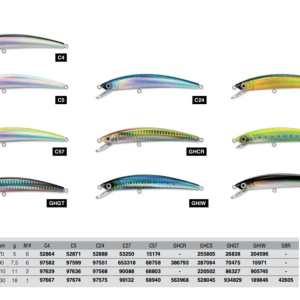 Señuelo Yo-Zuri Crystal Minnow F70